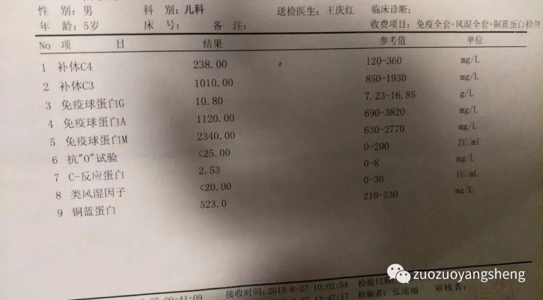 原始点案例:抽动症案例合集 原始点案例:抽动症案例合集