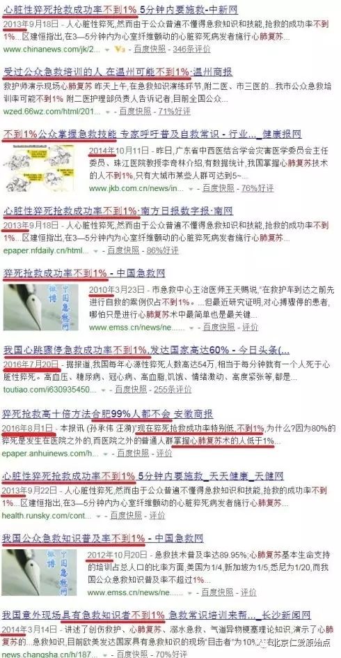 原始点急救进万家势在必行,谁阻挡 历史的车轮将把它压得粉碎! 原始点急救进万家势在必行,谁阻挡 历史的车轮将把它压得粉碎!