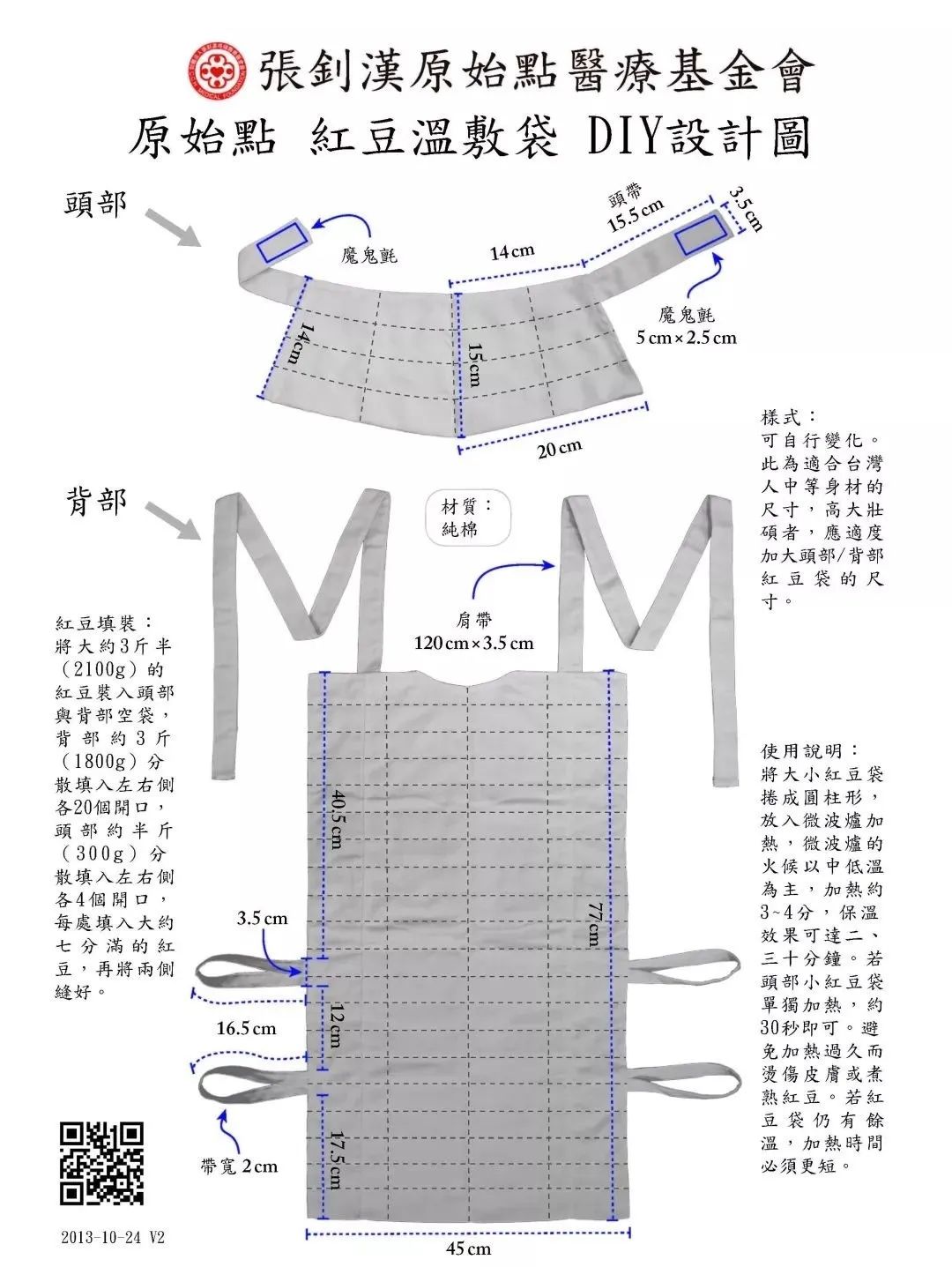 原始点历程,张医师对原始点的回顾与展望 原始点历程,张医师对原始点的回顾与展望