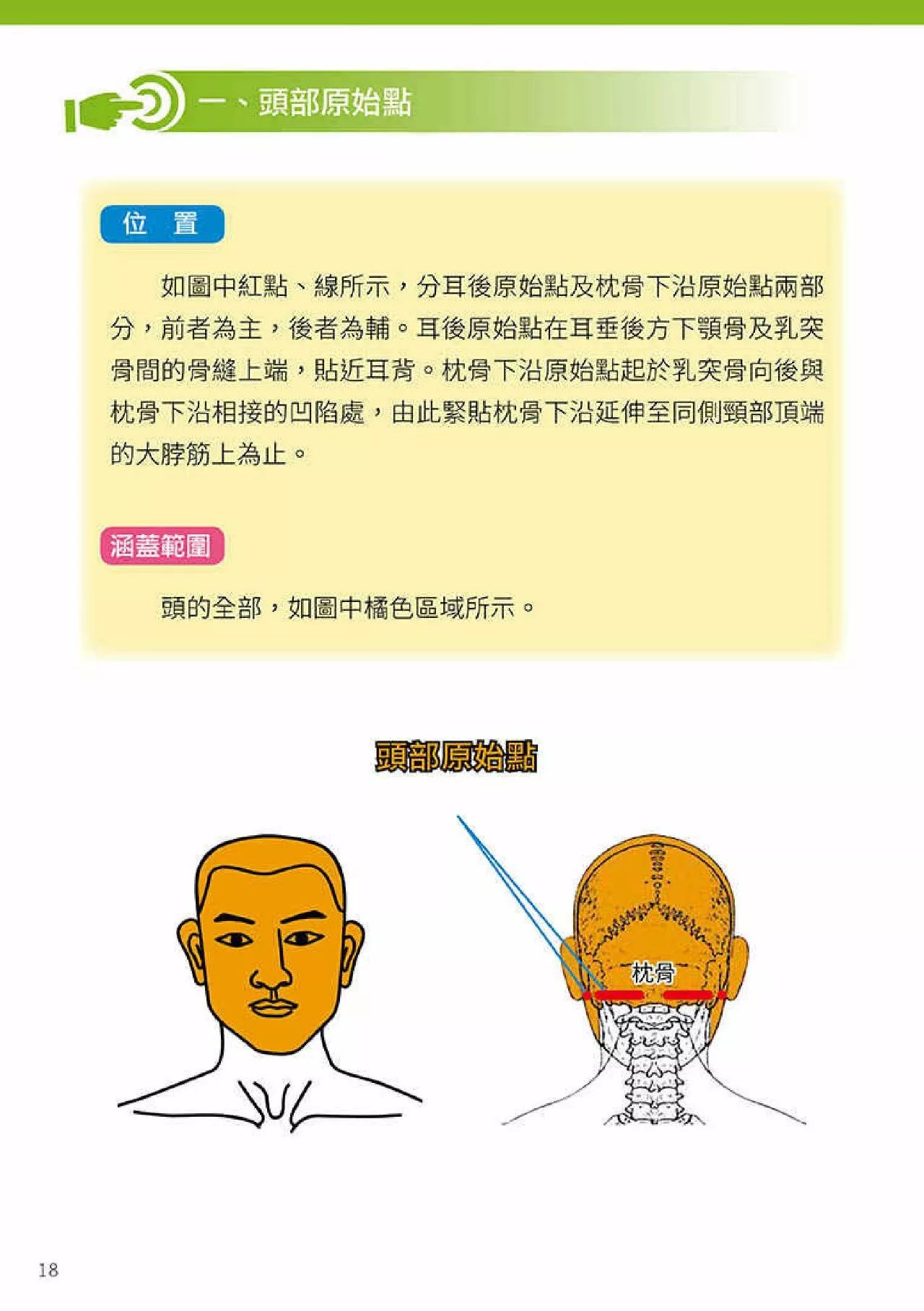 原始点健康手册(第四版)(繁体版) 原始点健康手册(第四版)(繁体版)