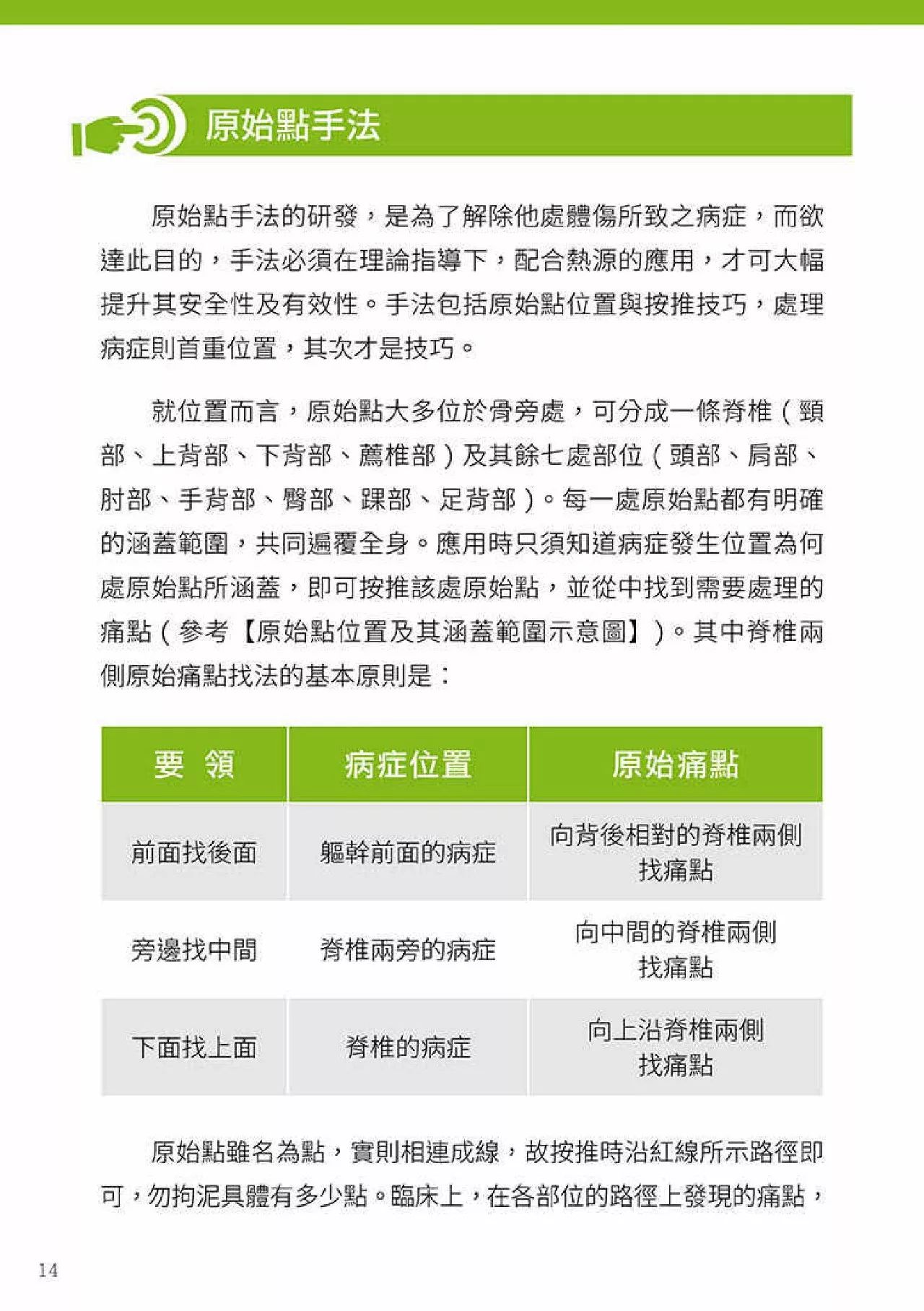 原始点健康手册(第四版)(繁体版) 原始点健康手册(第四版)(繁体版)