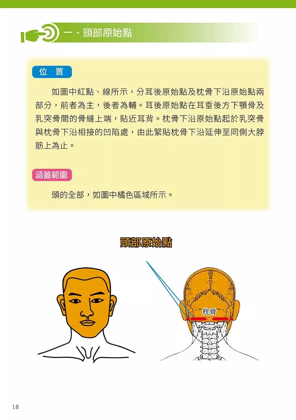 原始点健康手册(繁体第五版) 原始点健康手册(繁体第五版)