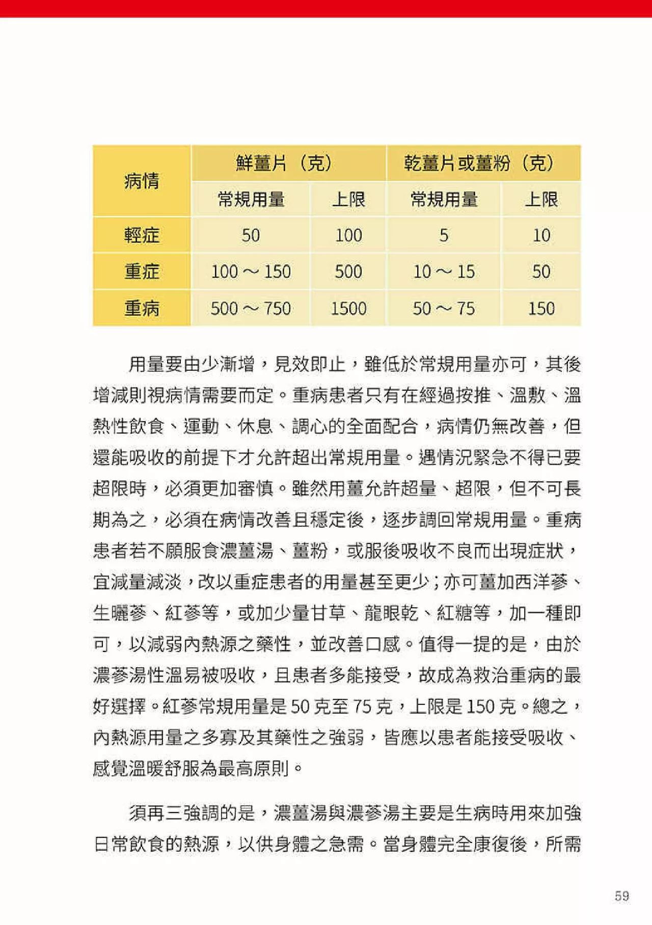 原始点健康手册(第四版)(繁体版) 原始点健康手册(第四版)(繁体版)