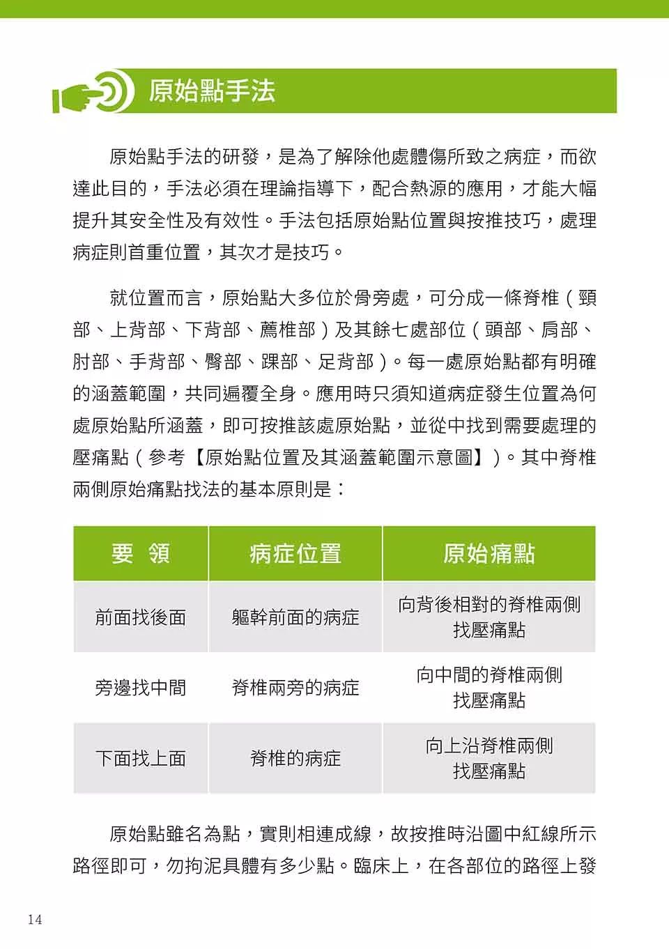 原始点健康手册(繁体第五版) 原始点健康手册(繁体第五版)