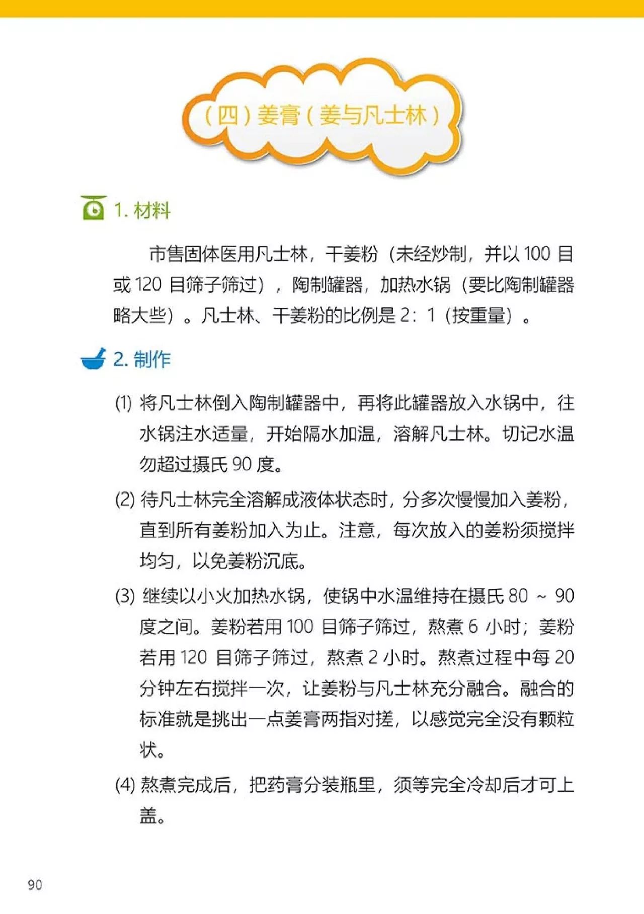 原始点健康手册(第四版)(简体版) 原始点健康手册(第四版)(简体版)