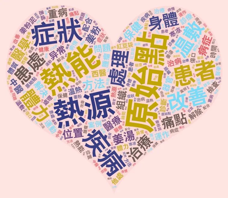 原始点全球同学网 生姜养生网公测 原始点视频号 微信讨论群开通 原始点全球同学网 生姜养生网公测 原始点视频号 微信讨论群开通