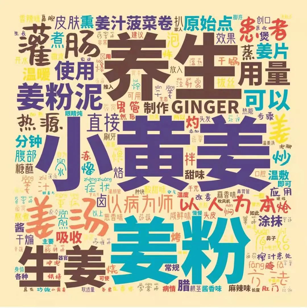 原始点全球同学网 生姜养生网公测 原始点视频号 微信讨论群开通 原始点全球同学网 生姜养生网公测 原始点视频号 微信讨论群开通