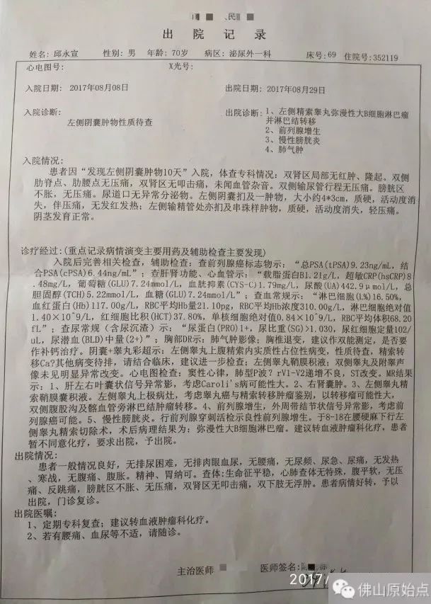 原始点调理恶性淋巴瘤:《踏踏实实回报快》 原始点调理恶性淋巴瘤:《踏踏实实回报快》