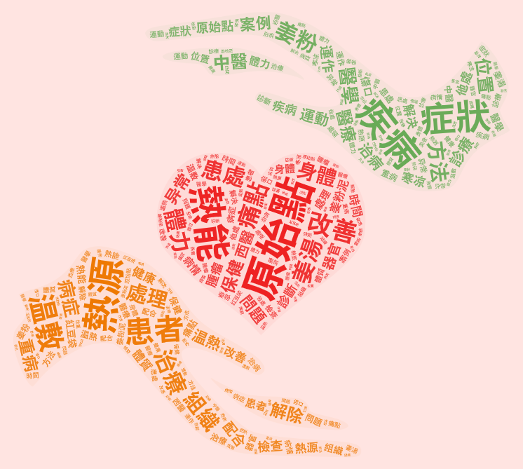 原始点全球同学网 生姜养生网公测 原始点视频号 微信讨论群开通 原始点全球同学网 生姜养生网公测 原始点视频号 微信讨论群开通