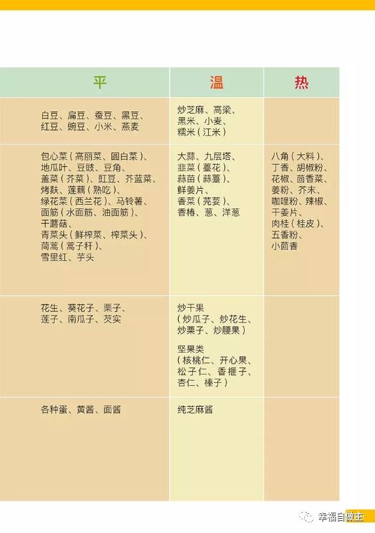 公告:“幸福自做主”微信平台更名为:济南原始点! 公告:“幸福自做主”微信平台更名为:济南原始点!