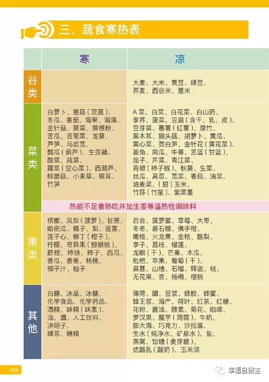 公告:“幸福自做主”微信平台更名为:济南原始点! 公告:“幸福自做主”微信平台更名为:济南原始点!