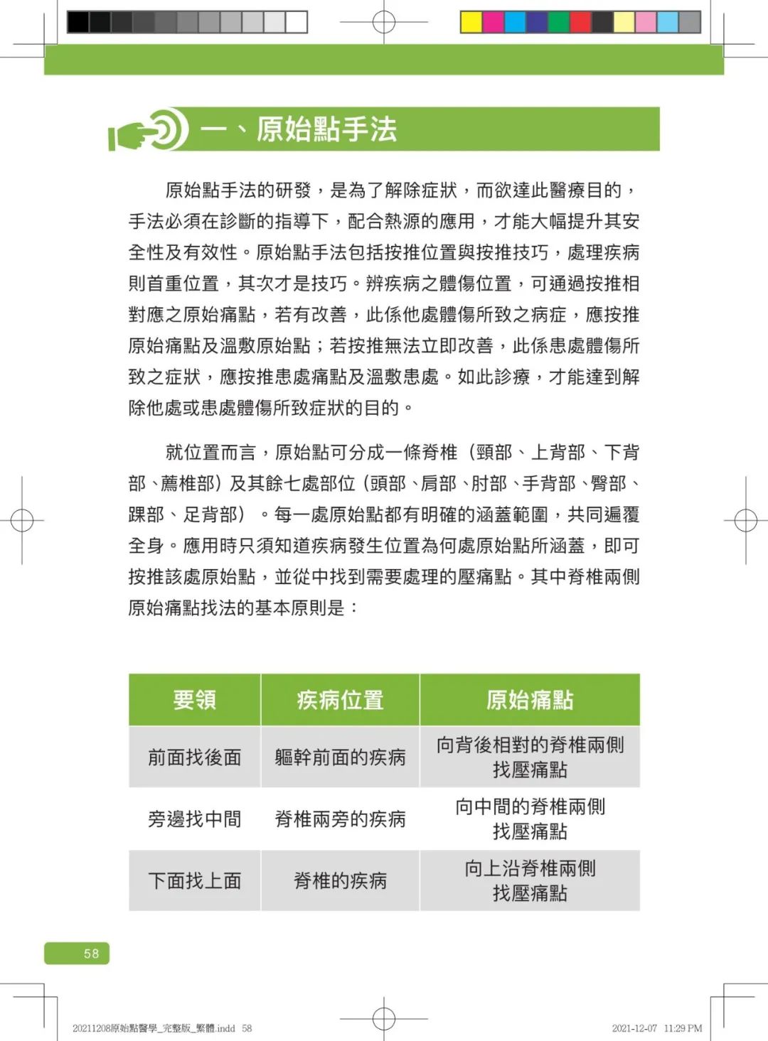 首发!官网繁體版《原始點醫學》(2021年12月 完整版) 内有印刷版手册申请链接.. 首发!官网繁體版《原始點醫學》(2021年12月 完整版) 内有印刷版手册申请链接..