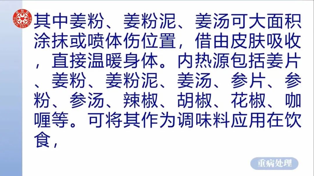 重病处理  2021年12月12号张医师线上直播