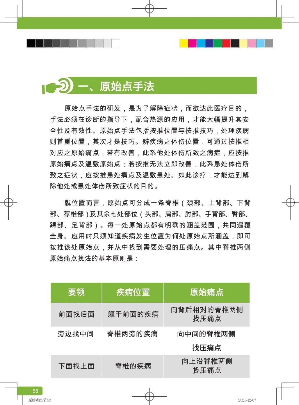 简体版《原始点医学》(2021年12月) 先睹为快！ 内有申请链接..原始点全球同学群 同学转制内部版。期待官网正式版发布..