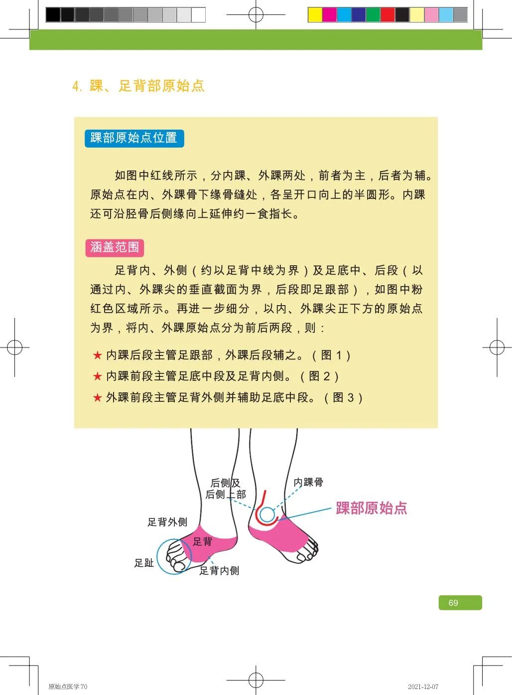 简体版《原始点医学》(2021年12月) 先睹为快！ 内有申请链接..原始点全球同学群 同学转制内部版。期待官网正式版发布..