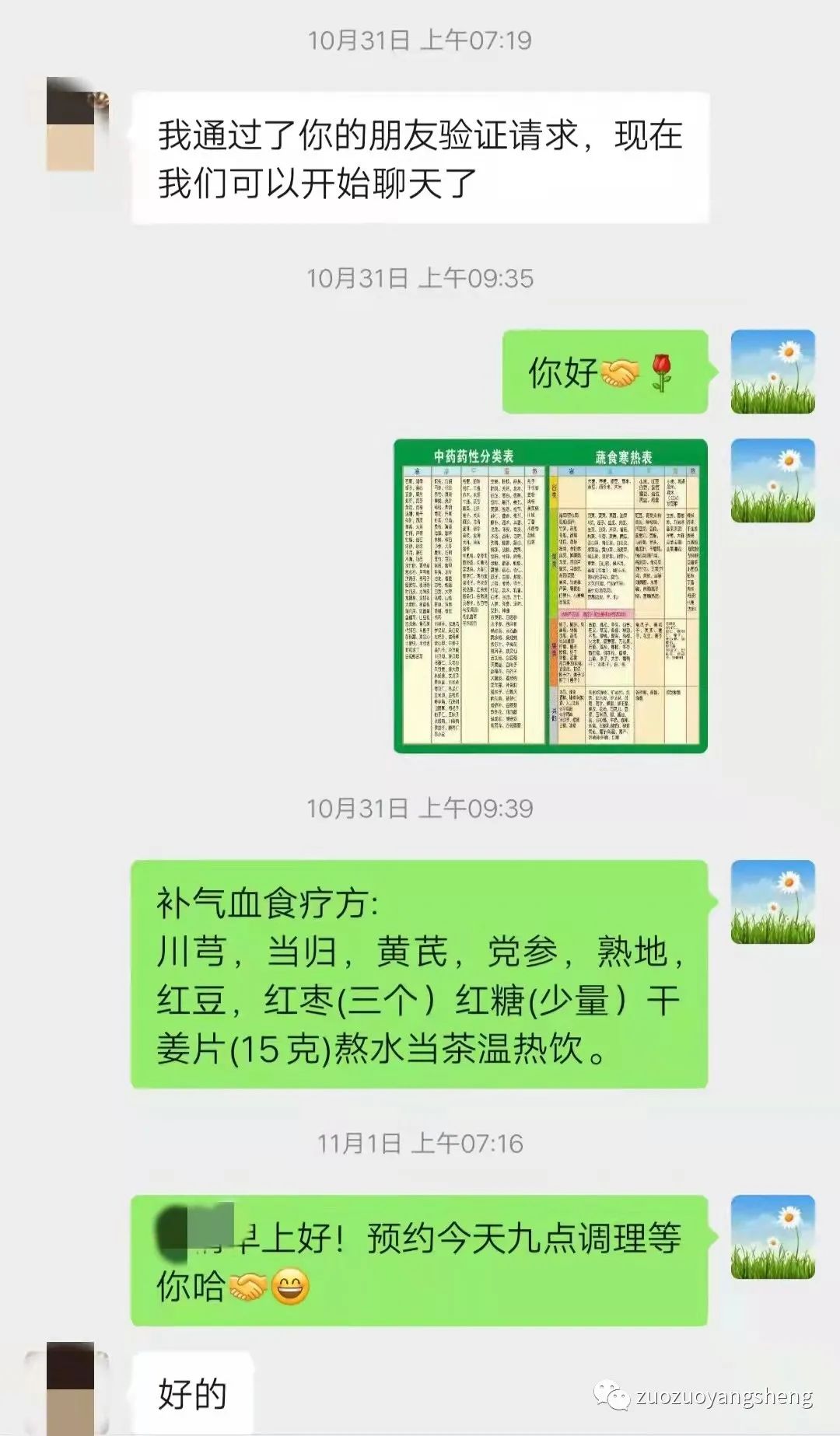 原始点调理女士双肺结节、慢性胃炎、严重鼻炎、睡眠差的案例