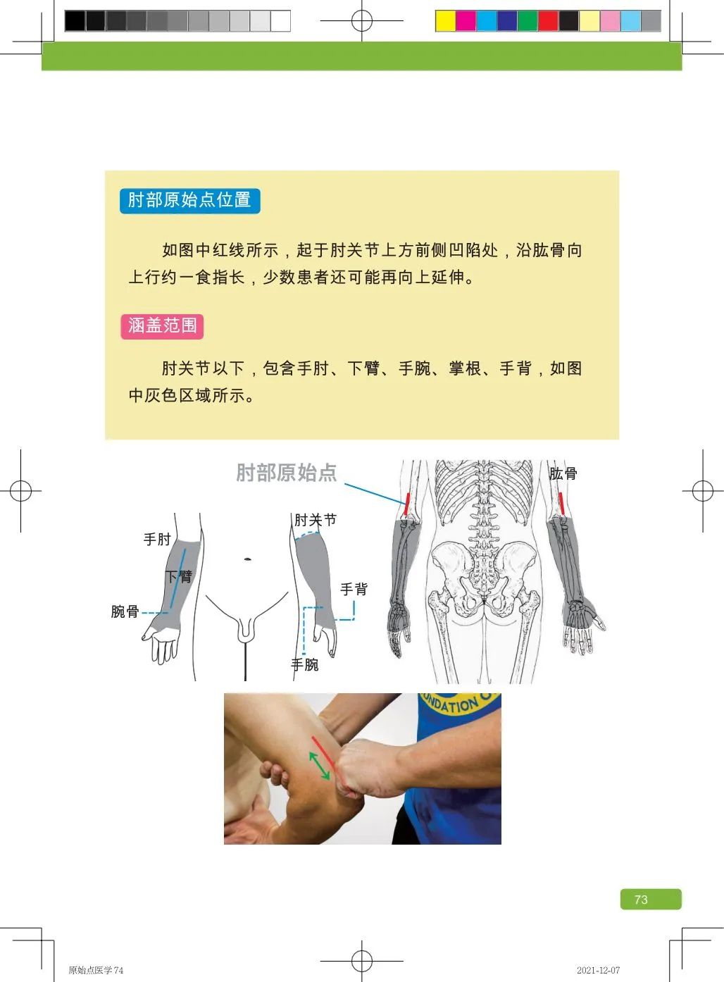 简体版《原始点医学》(2021年12月) 先睹为快！ 内有申请链接..原始点全球同学群 同学转制内部版。期待官网正式版发布..