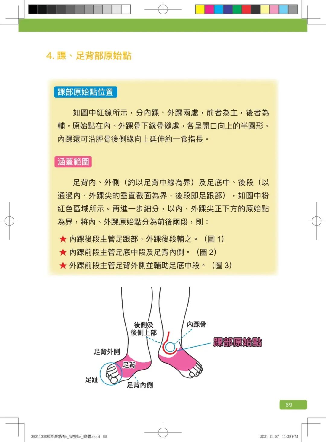 首发!官网繁體版《原始點醫學》(2021年12月 完整版) 内有印刷版手册申请链接.. 首发!官网繁體版《原始點醫學》(2021年12月 完整版) 内有印刷版手册申请链接..