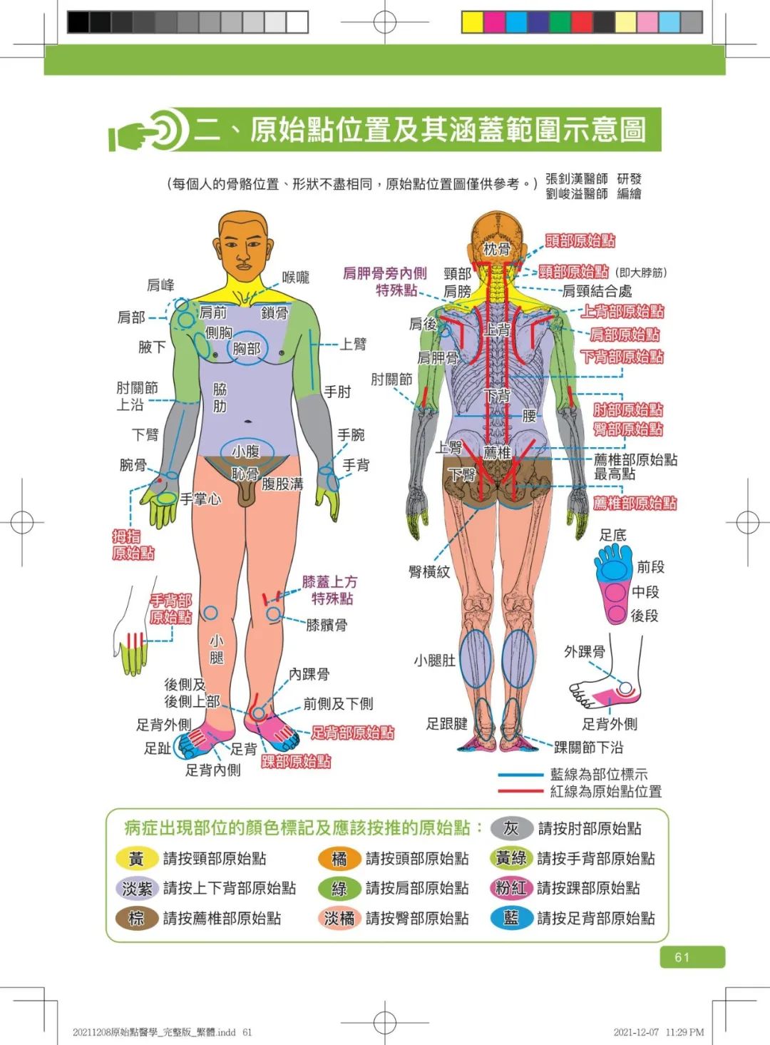 首发!官网繁體版《原始點醫學》(2021年12月 完整版) 内有印刷版手册申请链接.. 首发!官网繁體版《原始點醫學》(2021年12月 完整版) 内有印刷版手册申请链接..