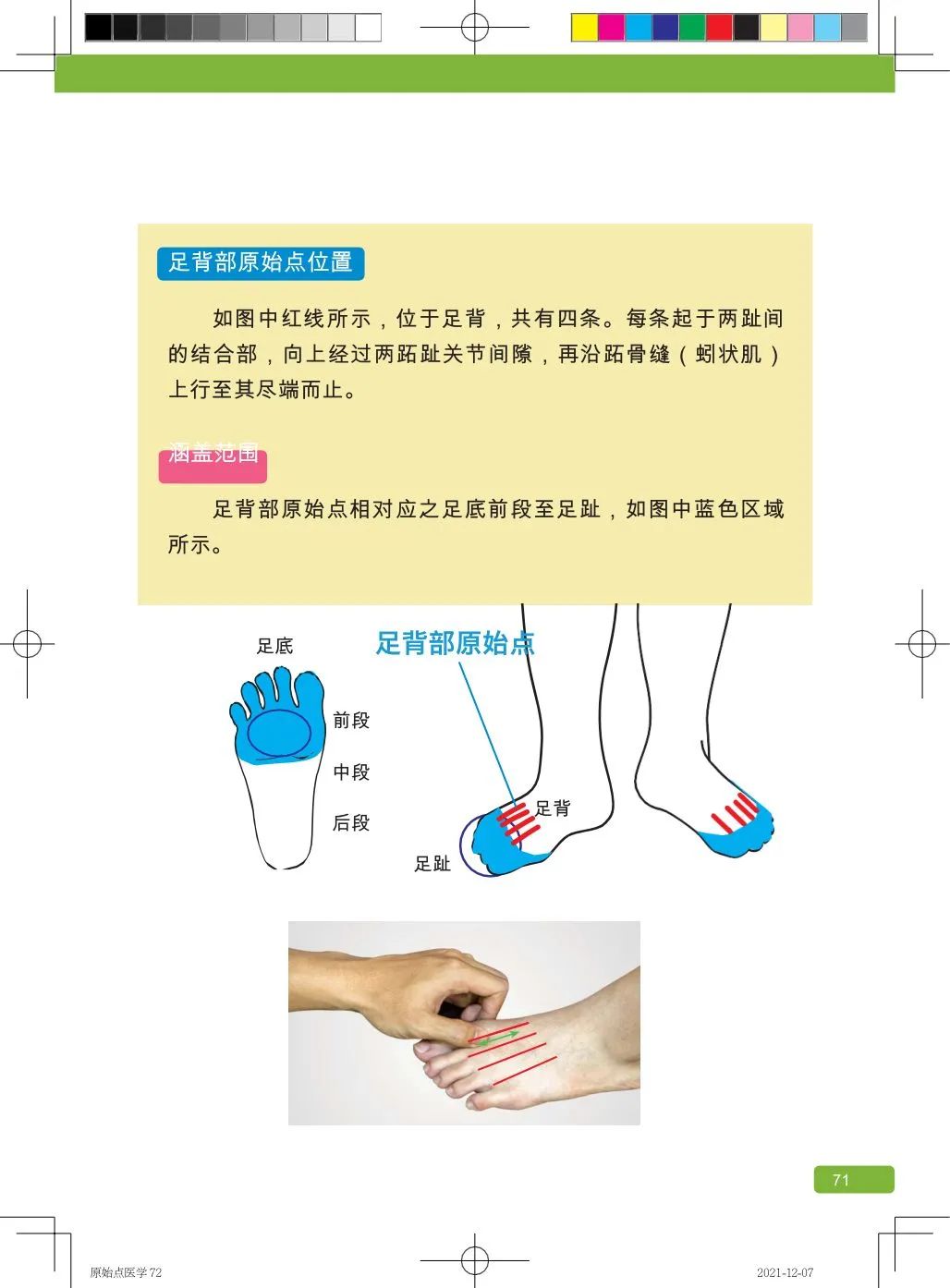 简体版《原始点医学》(2021年12月) 先睹为快！ 内有申请链接..原始点全球同学群 同学转制内部版。期待官网正式版发布..