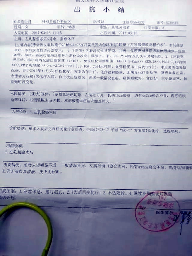 原始点调理术后乳腺癌：心是最好的药 - 乳腺增生  乳腺癌 - 佛山市愿天下无痛健康管理服务有限公司