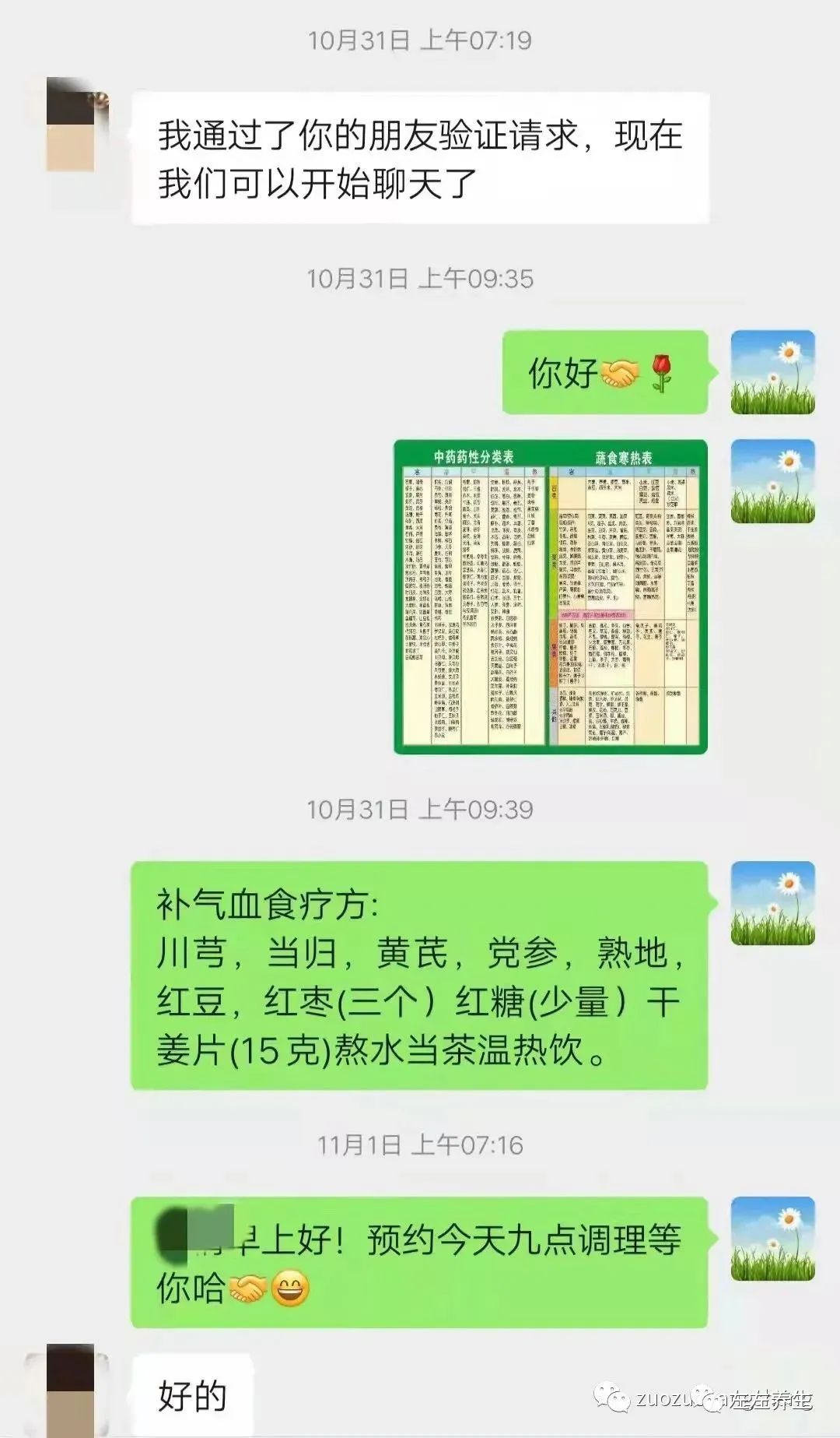 案例分享:双肺结节、慢性胃炎、严重鼻炎、睡眠差的调理案例 案例分享:双肺结节、慢性胃炎、严重鼻炎、睡眠差的调理案例