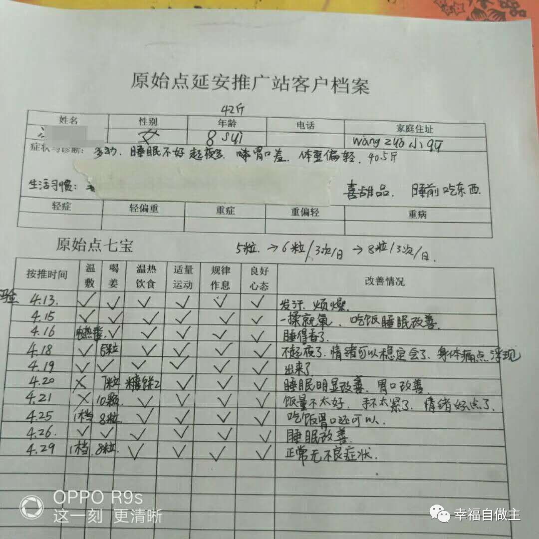 儿童多动症、胃口差，手抽动案例