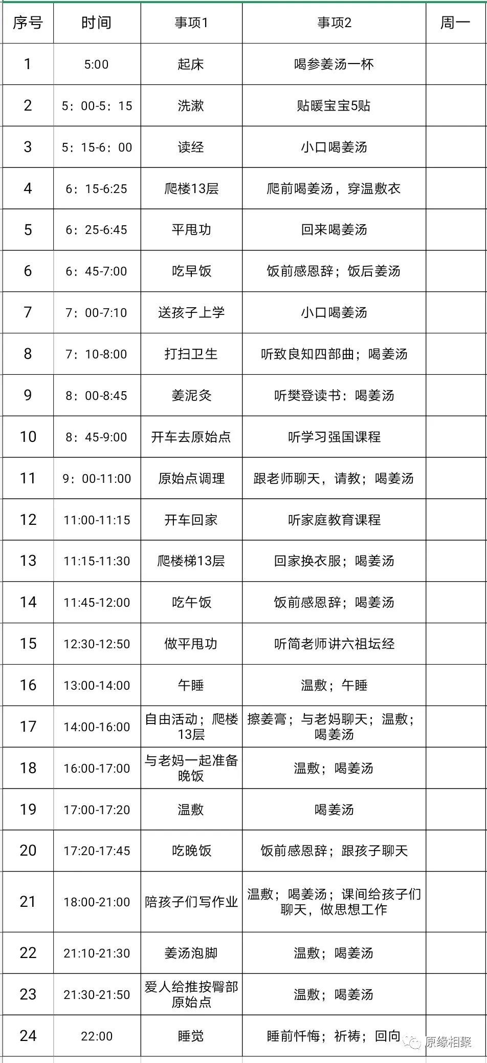 子宫内膜增厚 子宫内膜增厚