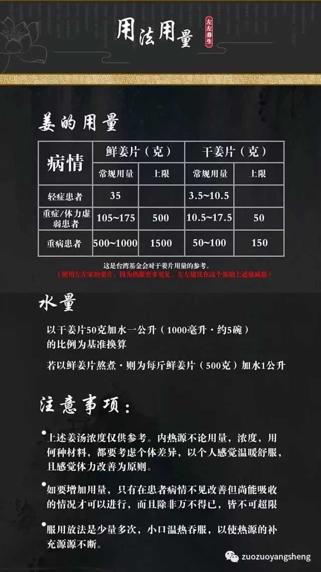 姜片好不好,吃了才知道 姜片好不好,吃了才知道