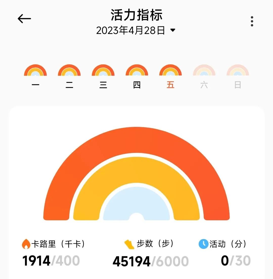 运动过量，通过按推温敷快速缓解疲劳与症状案例！