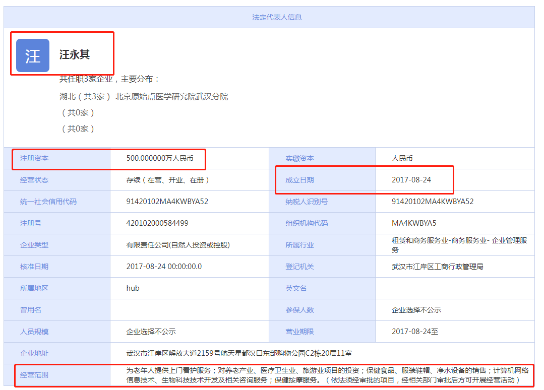 企盾宝 | 生病是因为有罪,姜粉能治百病?又一个迷信+伪中医的无良骗子组织被曝光 企盾宝 | 生病是因为有罪,姜粉能治百病?又一个迷信+伪中医的无良骗子组织被曝光