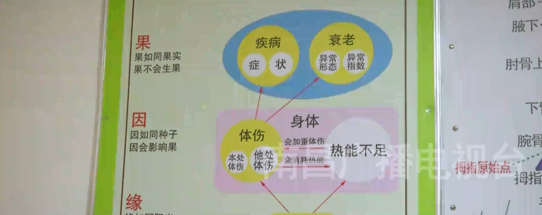 这家“原始点”按摩店被市监部门查处! 这家“原始点”按摩店被市监部门查处!