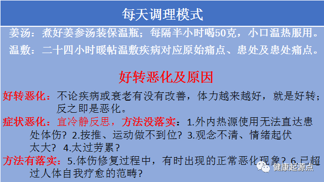 每天调理模式-调理1 每天调理模式-调理1