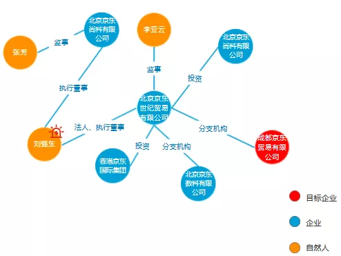 企盾宝 | 生病是因为有罪,姜粉能治百病?又一个迷信+伪中医的无良骗子组织被曝光 企盾宝 | 生病是因为有罪,姜粉能治百病?又一个迷信+伪中医的无良骗子组织被曝光