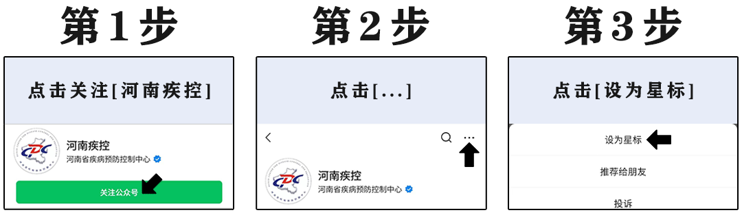 警惕!登上热搜!已致13人死亡!病例暴增! 警惕!登上热搜!已致13人死亡!病例暴增!