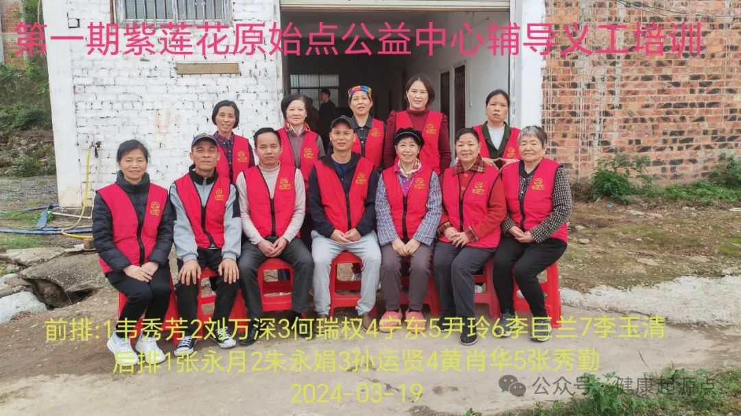 南宁北湖原始点初级班- 由广西原始点公益推广教学团队主持分享 南宁北湖原始点初级班- 由广西原始点公益推广教学团队主持分享