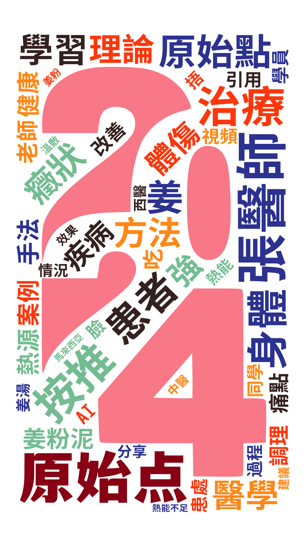 老人小孩姜粉泥简易吃法/生姜养生：姜粉、姜粉泥及姜汤的家庭保健应用指南（2024.7更新版）
