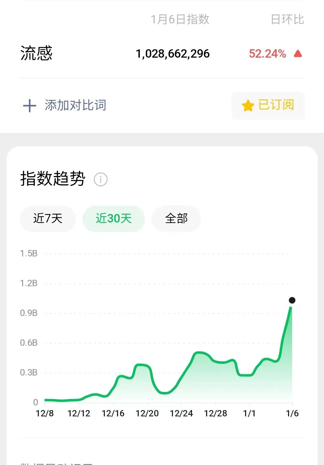 预防流感 增强免疫力！原始点与生姜养生保健方法