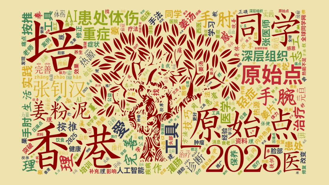 老人小孩姜粉泥简易吃法/生姜养生：姜粉、姜粉泥及姜汤的家庭保健应用指南（2024.7更新版）