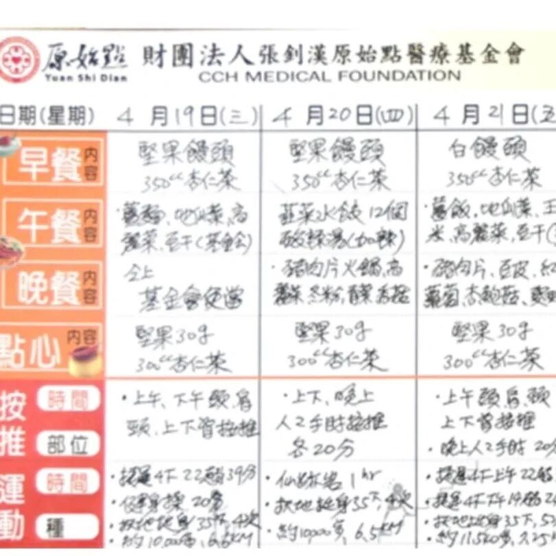 原始点(生活营)志工实务操作流程-厦门闽台志工培训资料2025.10-原始点全球同学网